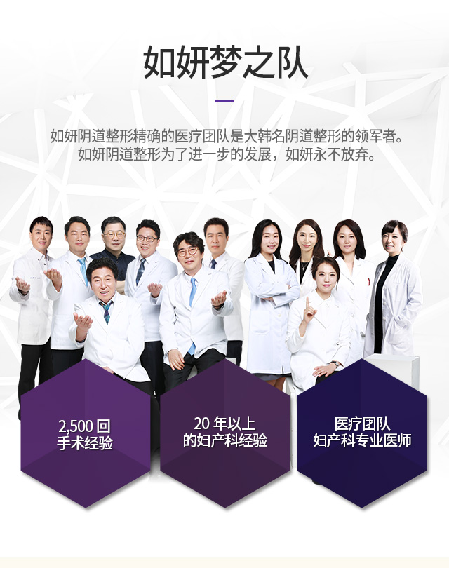 女性私密整形, 阴道整形 , 小阴唇整形 ,韩国女性整形, 韩国私密整形, 韩国江南妇产科